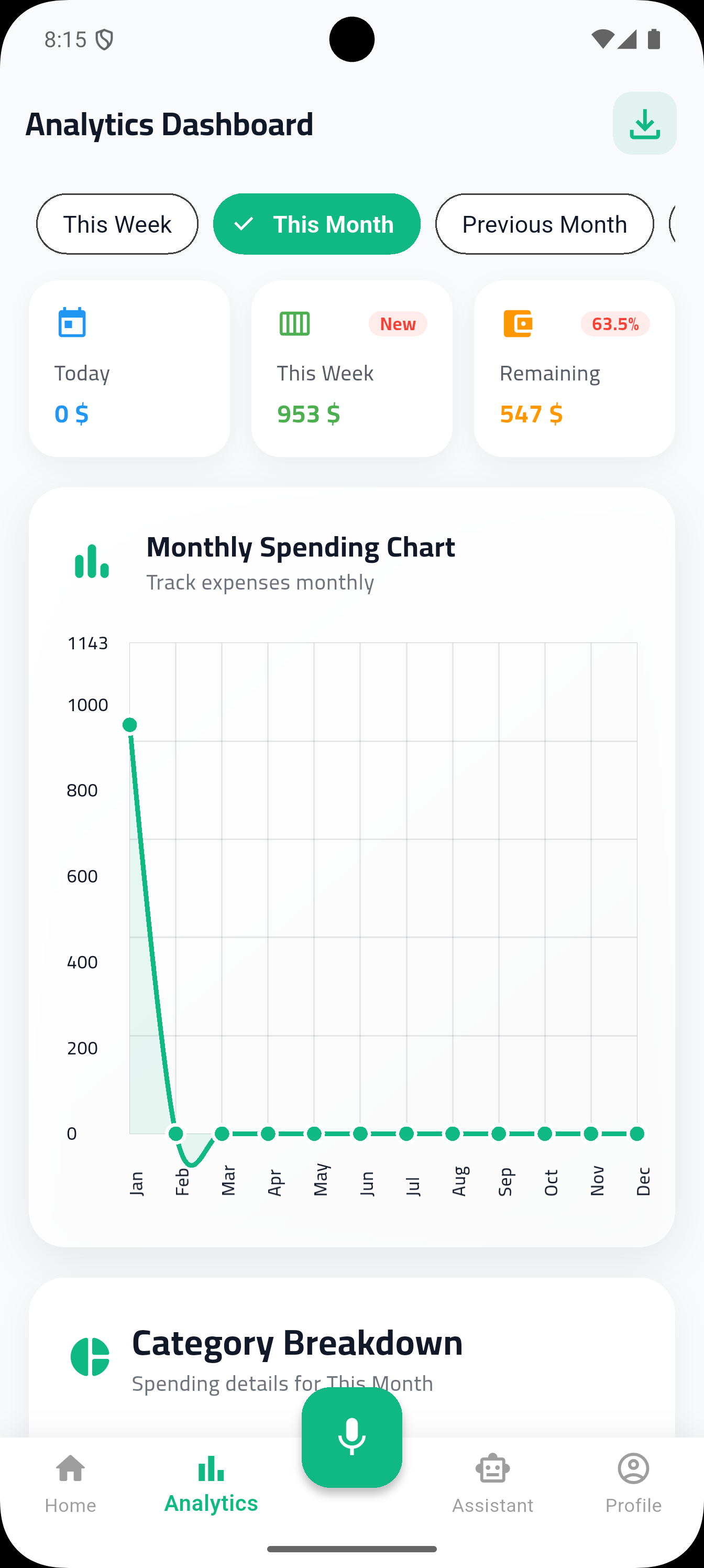 Analytics Dashboard